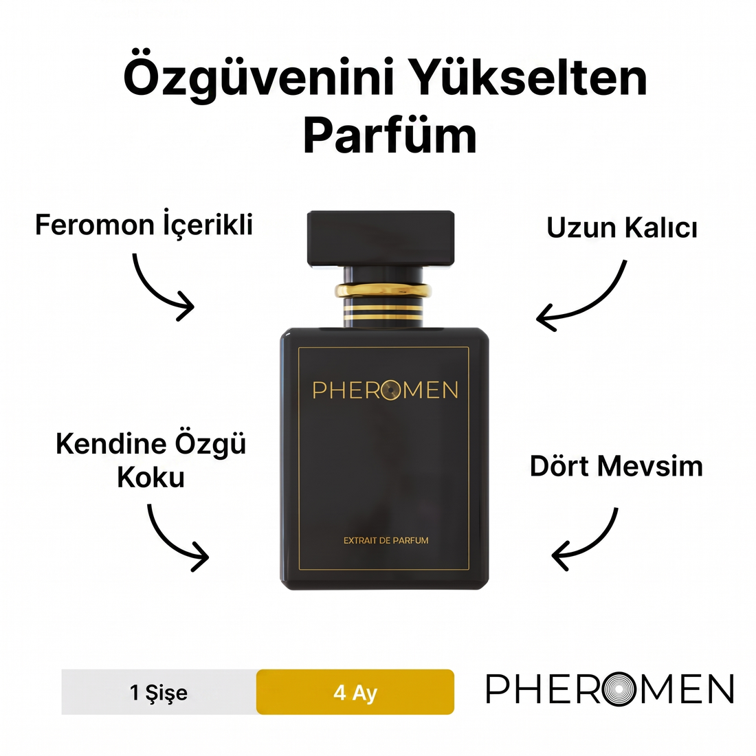 Özgüvenini yükselten parfüm